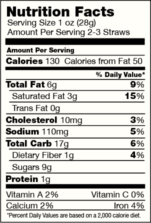 Chocolate Chip Cookies Nutrition
