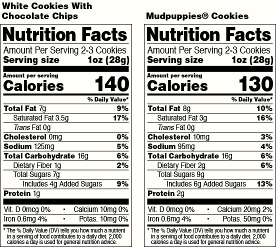 Black And White Cookies Nutrition